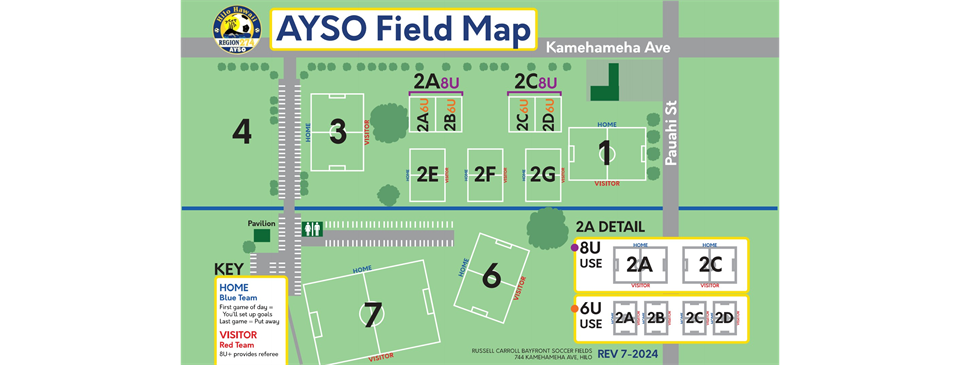 Field Map